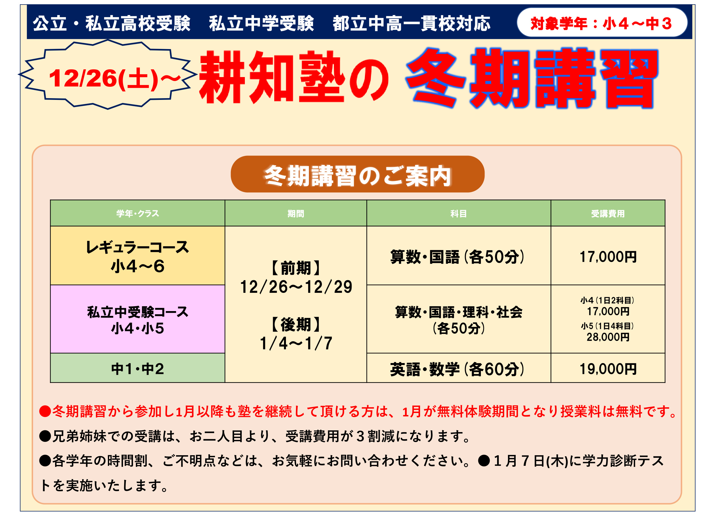 耕知塾 冬期講習